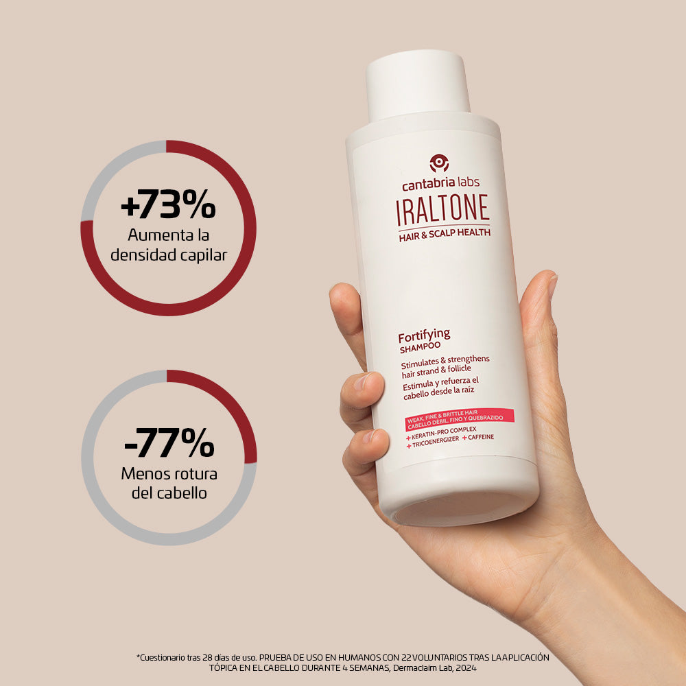 Iraltone Shampoo Fortificante X 400 Ml Cantabria